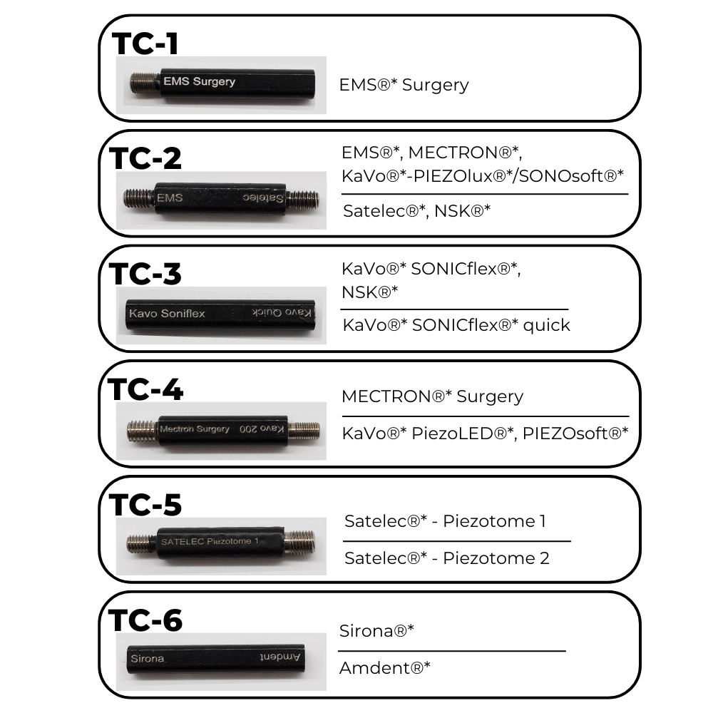 Gewindetester Ultraschallspitzen ZEG-Ansätze XP-TC