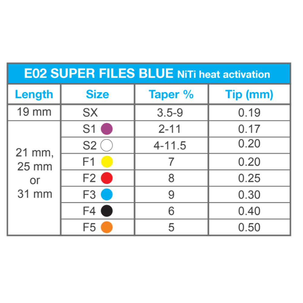 Wurzelkanalinstrument Super Feilen Niti_PP-E02