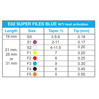 Wurzelkanalinstrument Super Feilen Niti_PP-E02